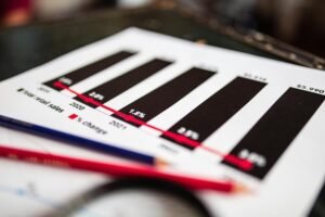 caller identity inquiry report