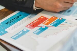 phone number ownership report