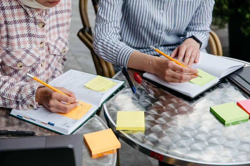 efficient digital work management