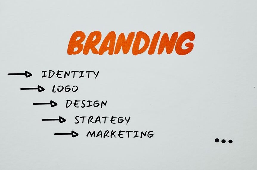 mobile branding identity development