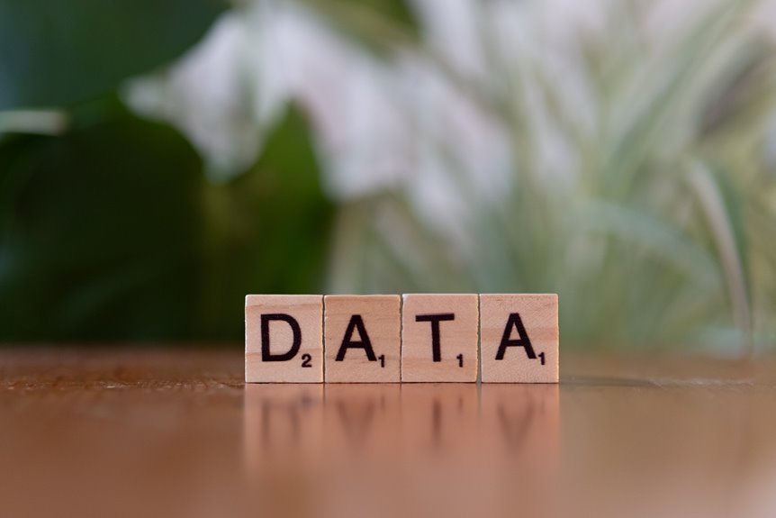 mobile data science insights