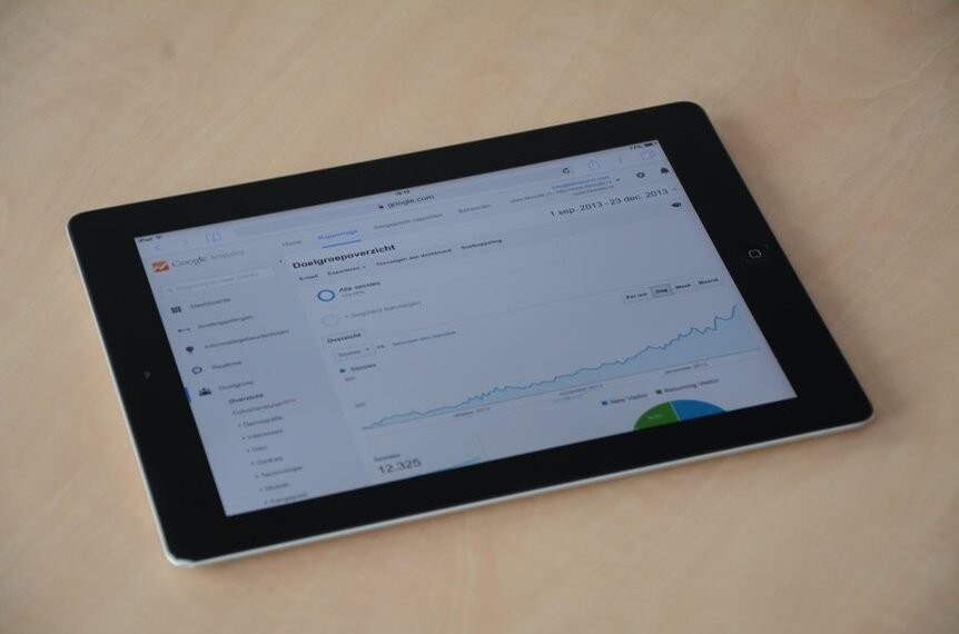 mobile technology business growth