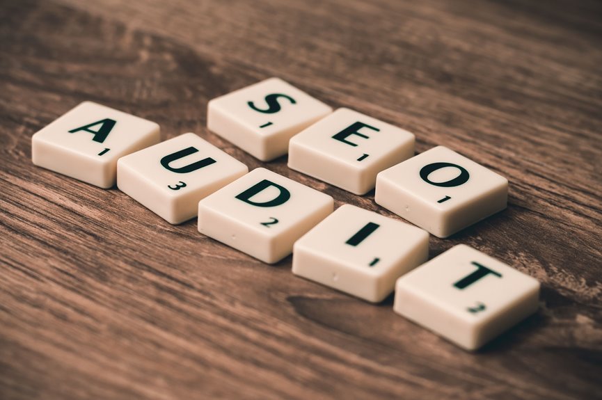 optimizing website performance rankings