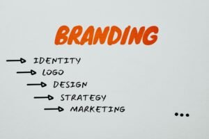 sustainable brand success strategies