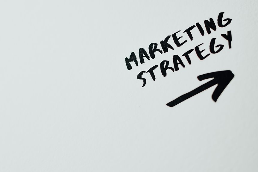 sustainable digital growth strategies